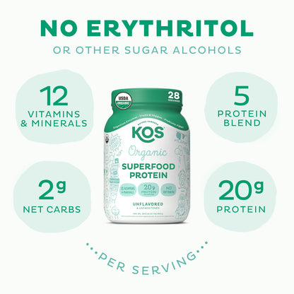 KOS Vegan Protein Powder, Unflavored & Unsweetened - Low Carb Pea Protein Blend KOSBuy Supplements Australia