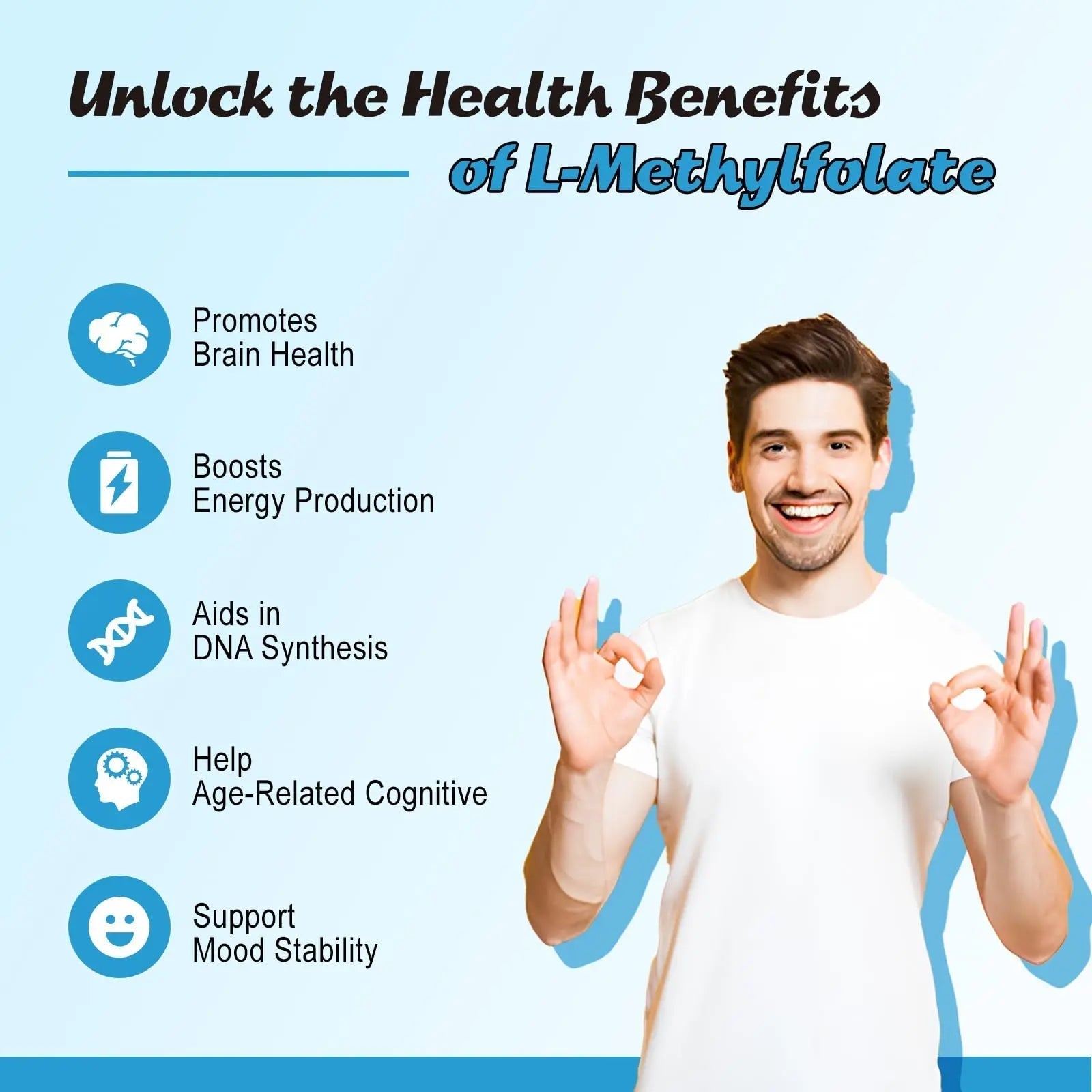 Zetelixia 2 Pack L-Methylfolate 15mg & Methyl B12 Gummies, Folate Supplement for Brain Health, Mood & Immunity, DNA Synthesis & Repair ZetelixiaBuy Supplements Australia