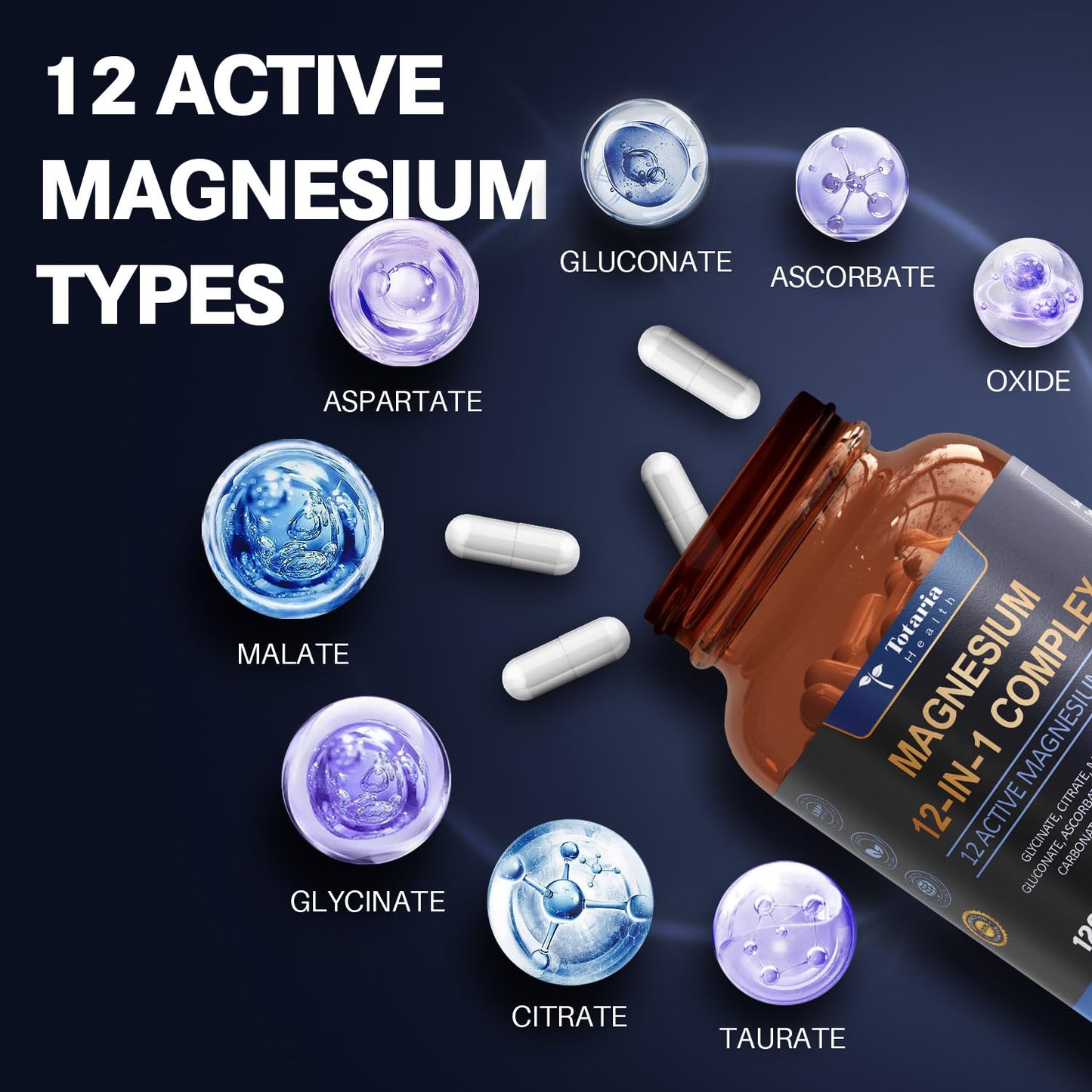 Totaria Magnesium Complex 700mg 12 in 1 Magnesium Supplement with Glycinate Citrate Malate Oxide Taurate Aspartate Orotate Magnesium Relaxation