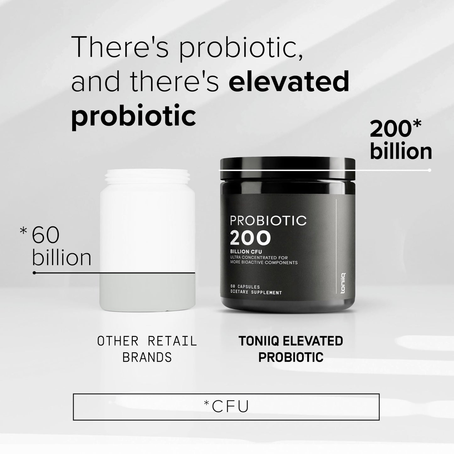 Toniiq 200 Billion CFU Probiotic Supplement 30 Verified Third-Party Tested Strains - Fully Shelf-Stable Probiotics Formula
