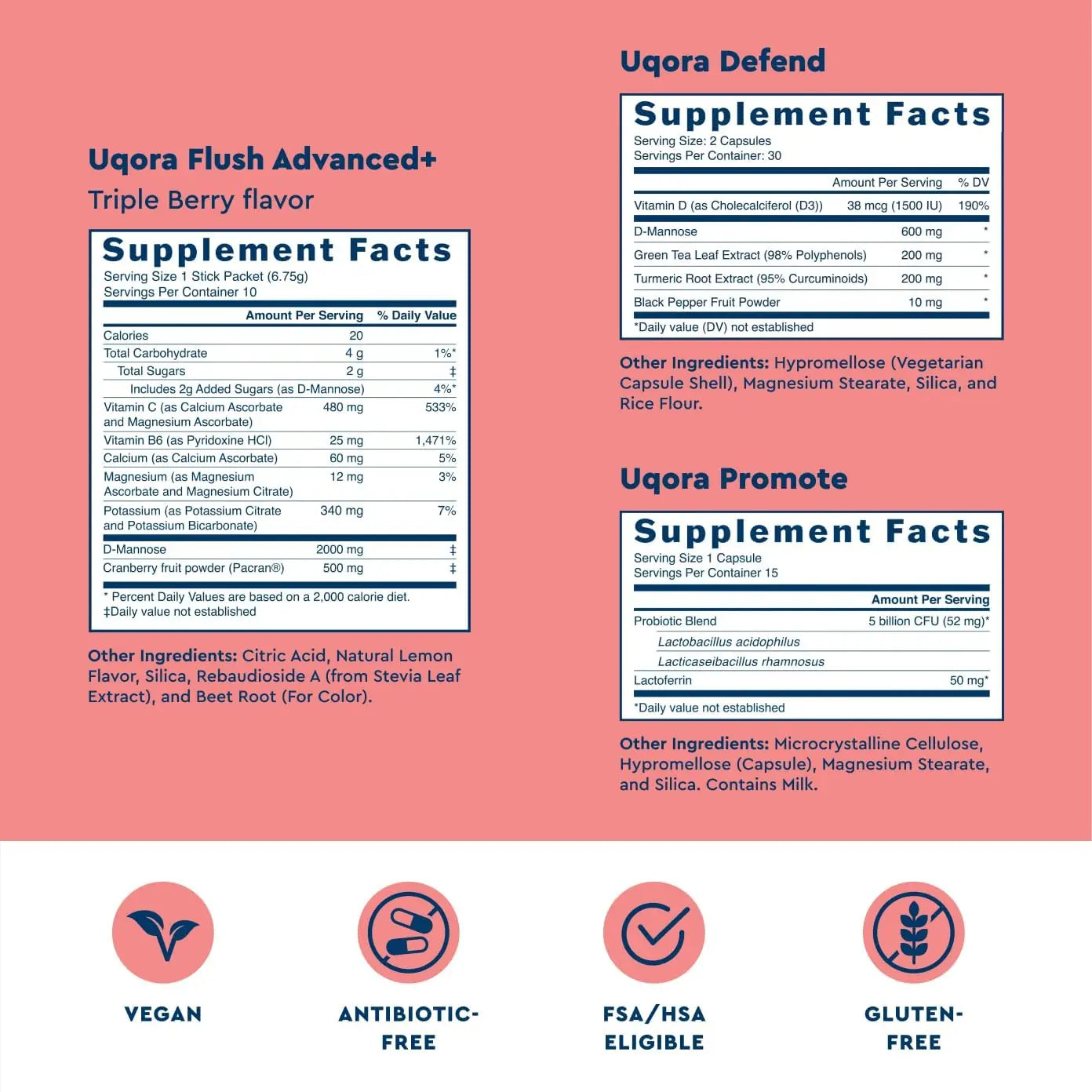 Uqora Flush Advanced+ Regimen with Flush Advanced+ - Cranberry to Reduce Risk of Recurrent UTI** - Defend & Promote - D-Mannose, Vitamin C, Green Tea Extract & Probiotics - 3-Part Bundle UqoraBuy Supplements Australia