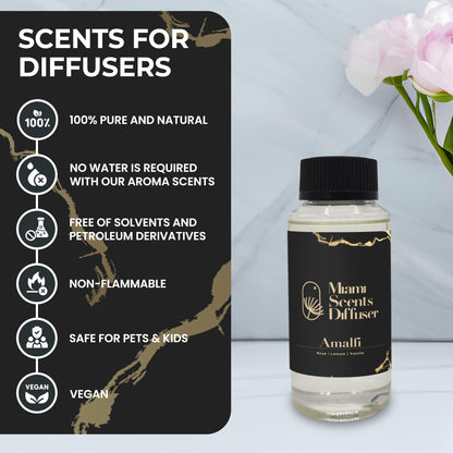 (Amalfi, 120 ml) Miami Scents DiffuserBuy Supplements Australia