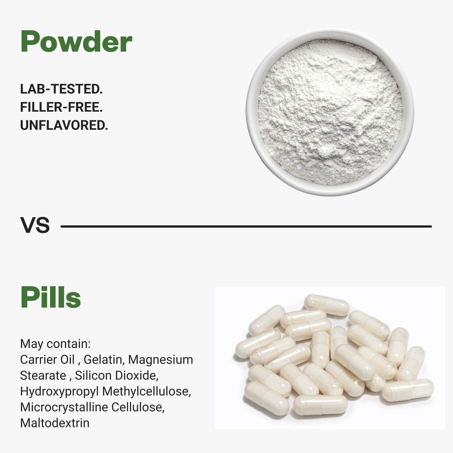 Purisure Alpha GPC Powder, 25 g, Pure Alpha GPC Choline Supplement for Brain and Focus, CDP Choline Supplements for Memory Performance & Concentration, No Fillers, Non-GMO, Offers 41 Servings PurisureBuy Supplements Australia