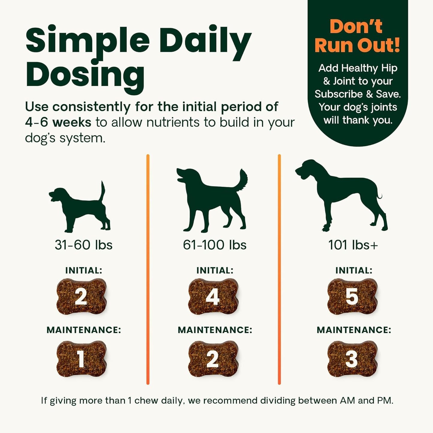 VetriScience Ultimate Strength Healthy Hip & Joint Chews, GlycoFlex Glucosamine, Chondroitin and Green-Lipped Mussel Joint Support Supplement for Dogs, Soothe Joint Discomfort, Duck, 120 Count VETRISCIENCEBuy Supplements Australia