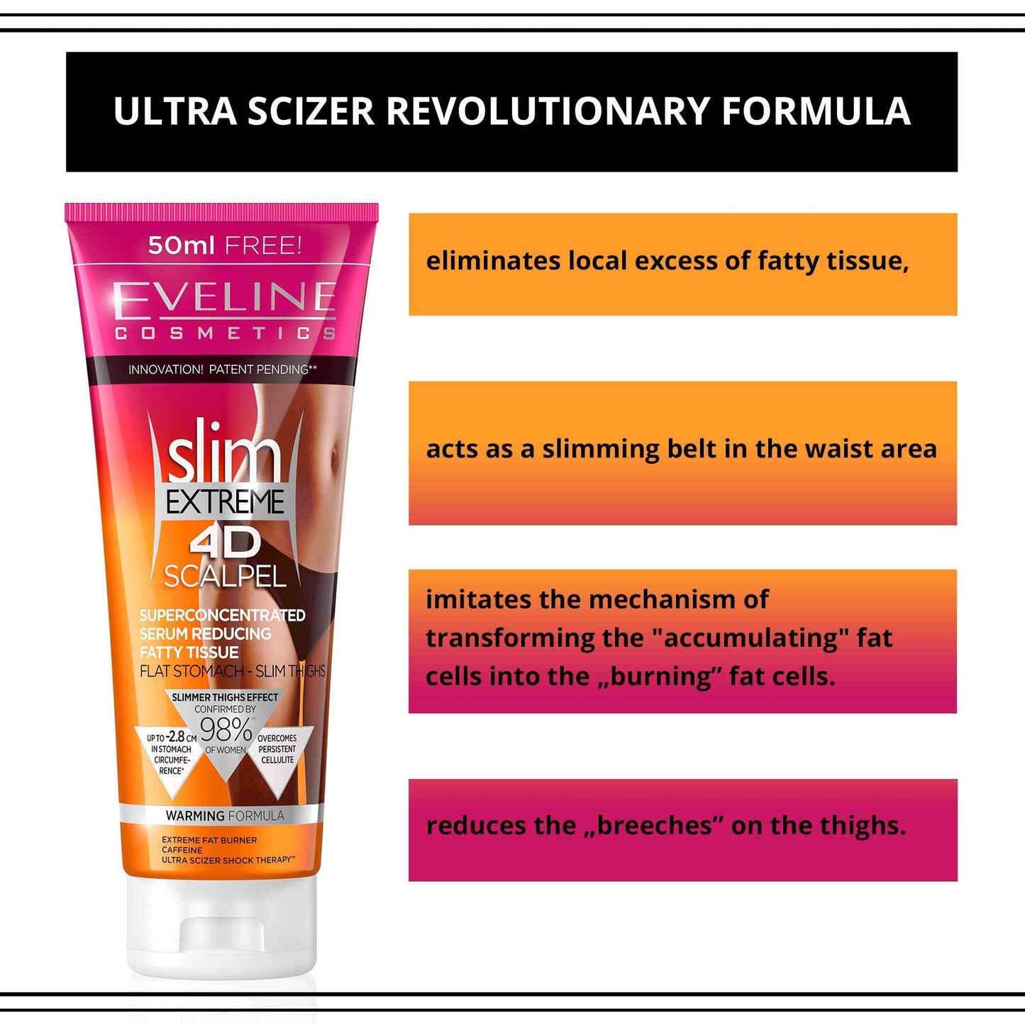 Slim Extreme 4D Scalpel Super Concentrated Serum Reducing Fatty Tissue Eveline CosmeticsBuy Supplements Australia