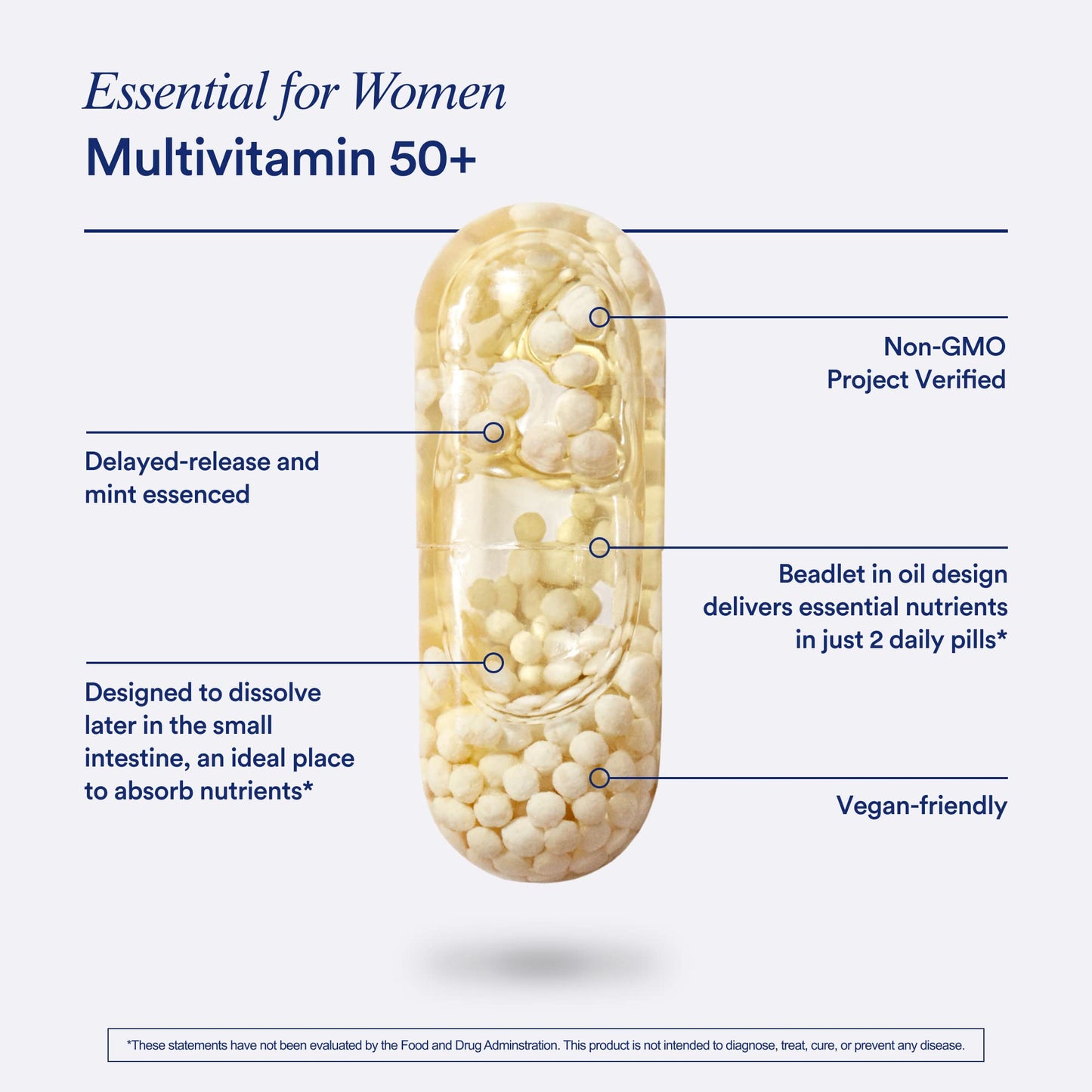Ritual Multivitamin for Women 50+, Menopause Supplements with Vitamin D3, K2 and Magnesium for Bone Support*, Omega-3 DHA, Vitamin B12 RitualBuy Supplements Australia