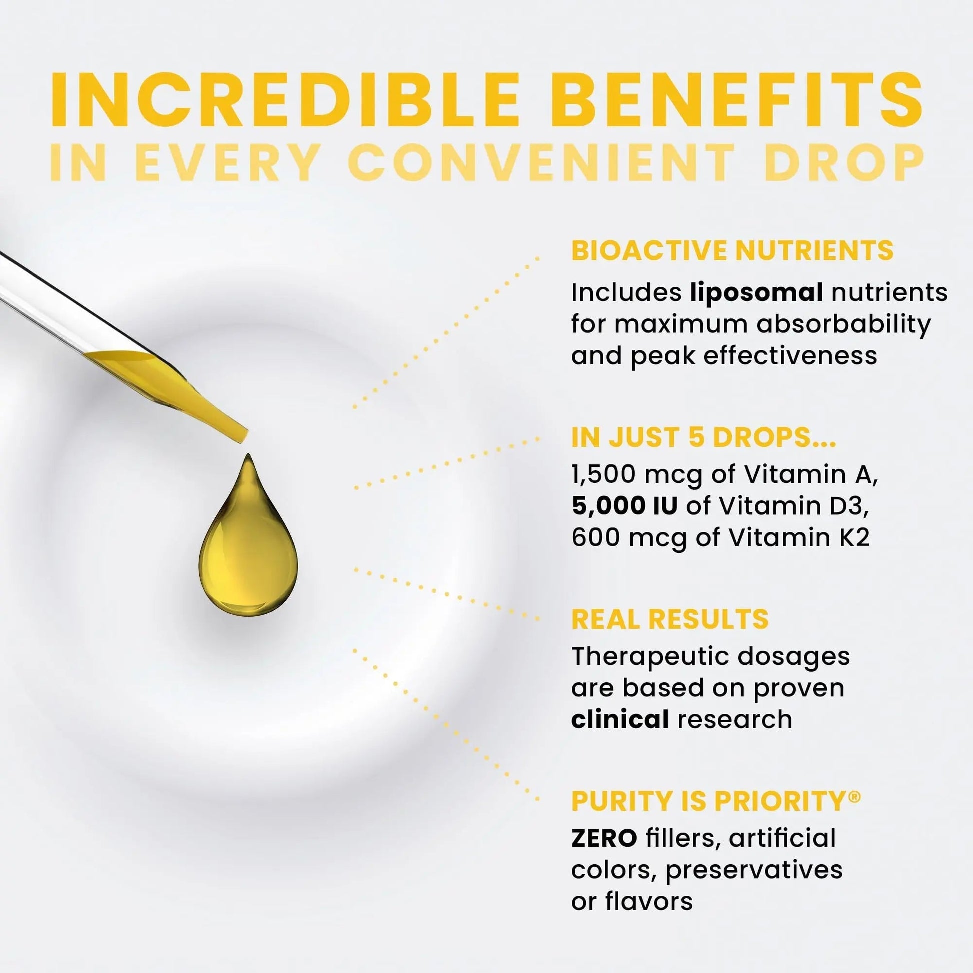 Pure Therapro Rx Vegan A-D-K Drops 10 Ml, Made in USA | 3 Month Supply | Vitamin A (Palmitate), Liposomal Vitamin D3 (Pureshine) Pure Therapro RxBuy Supplements Australia