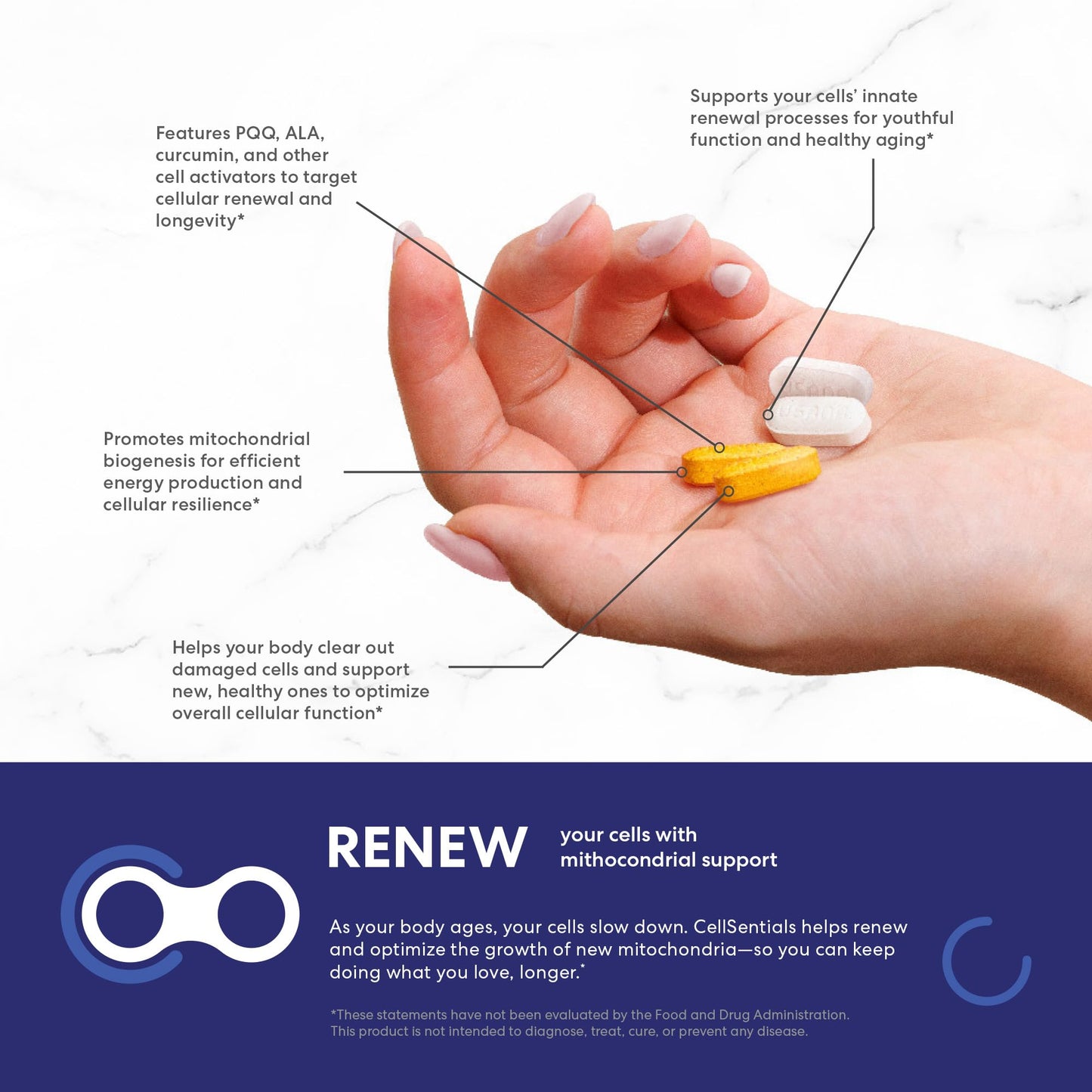 USANA CellSentials - Core Minerals and Vita Antioxidant with InCelligence Technology to Support Total Body Health* - 112 Tablets Per Bottle - 28 Day Supply USANABuy Supplements Australia