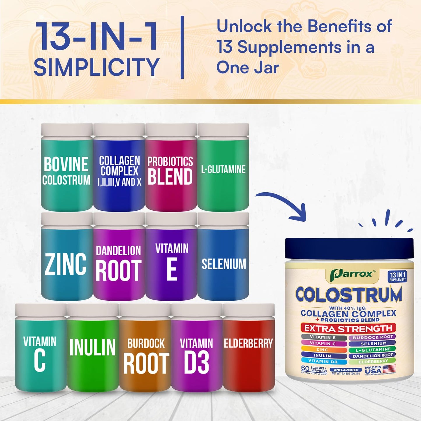 Parrox Colostrum Powder with 40% IgG, Collagen, Probiotics, Burdock Root, L-Glutamine, Elderberry, Vitamin C, Vitamin E, Vitamin D3, Inulin, Selenium, Dandelion Root, Zinc, 60 Servings (Unflavored) ParroxBuy Supplements Australia