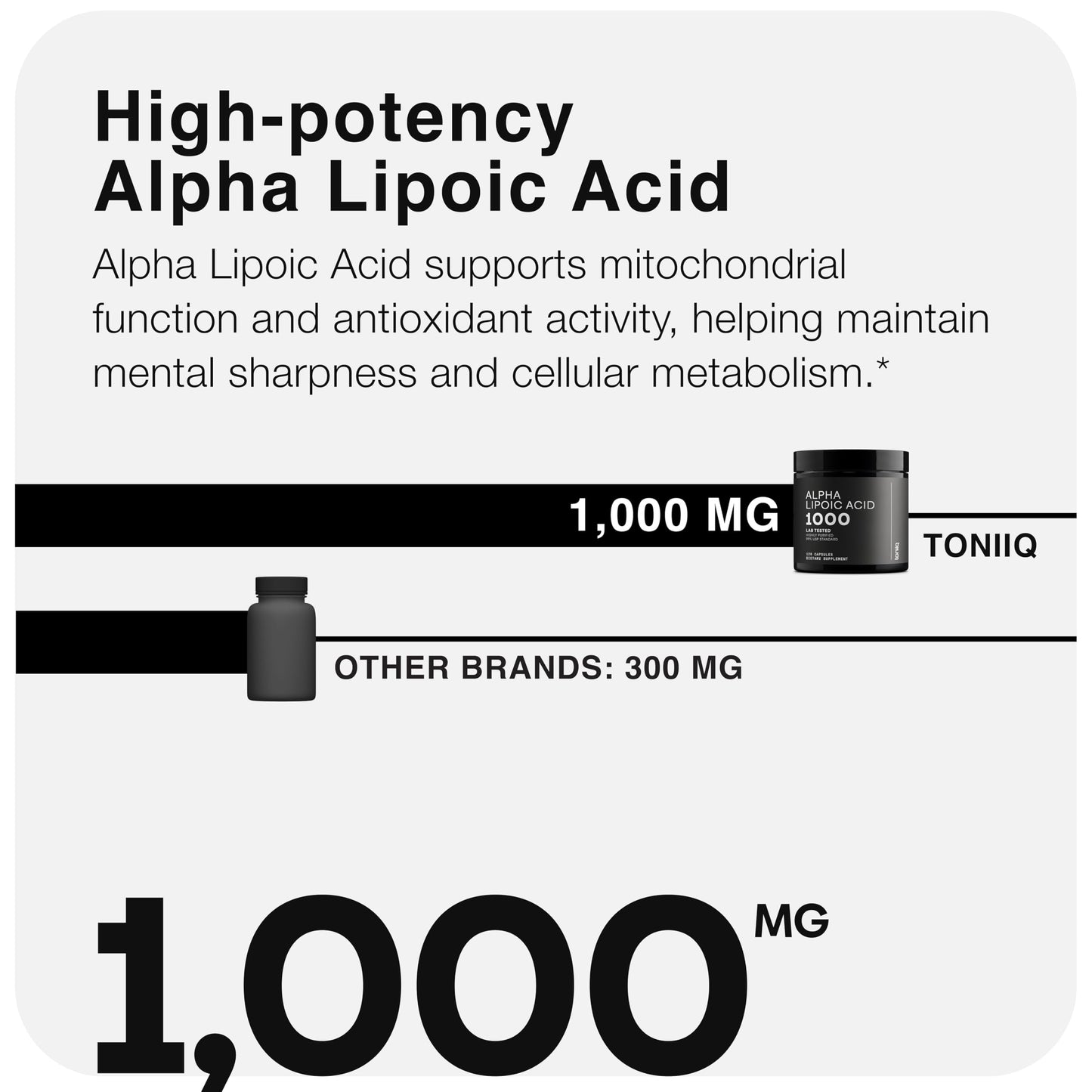 Toniiq 1000mg Ultra High Strength Alpha Lipoic Acid Capsules - Highly Purified 99%+ USP Standard - 120 Capsules ALA Supplement