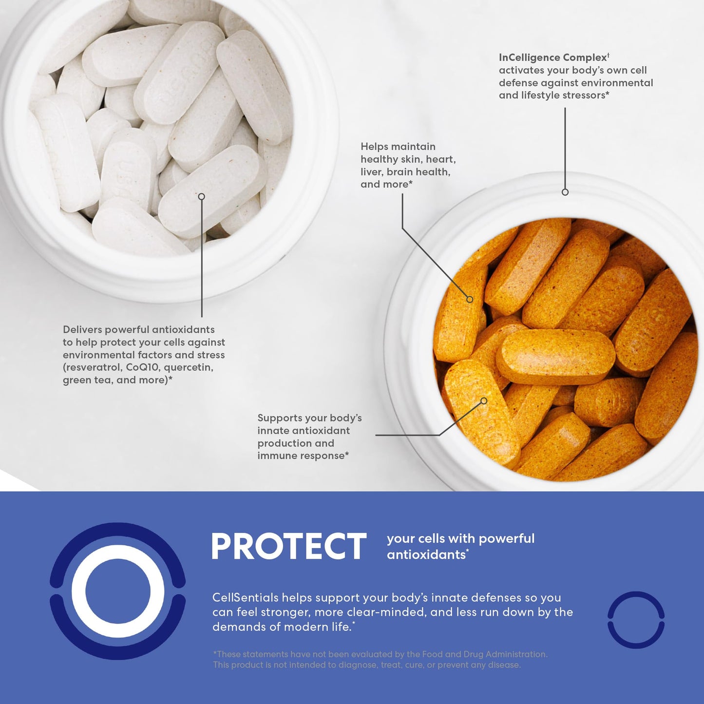 USANA CellSentials - Core Minerals and Vita Antioxidant with InCelligence Technology to Support Total Body Health* - 112 Tablets Per Bottle - 28 Day Supply USANABuy Supplements Australia