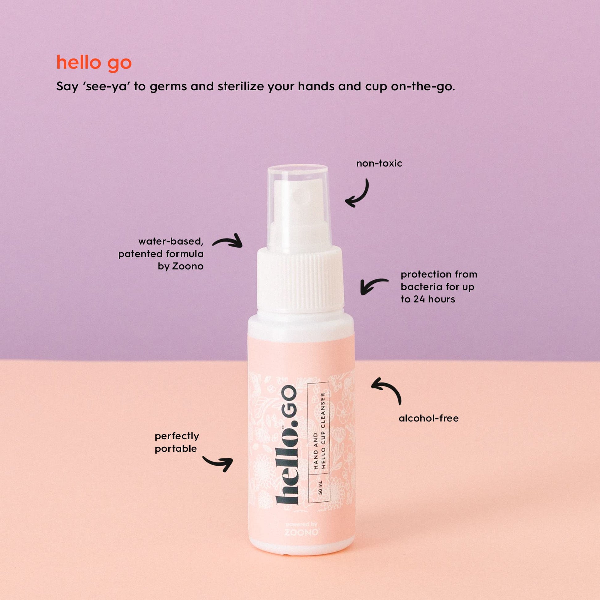 The Hello Starter Pack (Double Box XS/SM + 3-Pack Liners + Spray) 1 ea THE HELLO CUPBuy Supplements Australia
