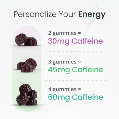 humanN SuperBeets Energy Gummies - Quick Energy & Mental Focus - Help Increase Nitric humanNBuy Supplements Australia