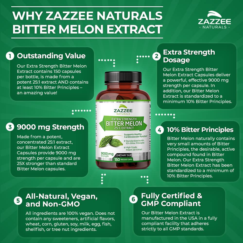 Zazzee Extra Strength Bitter Melon 25:1 Extract, 9000 mg Strength, 10% Bitter Principles ZazzeeBuy Supplements Australia