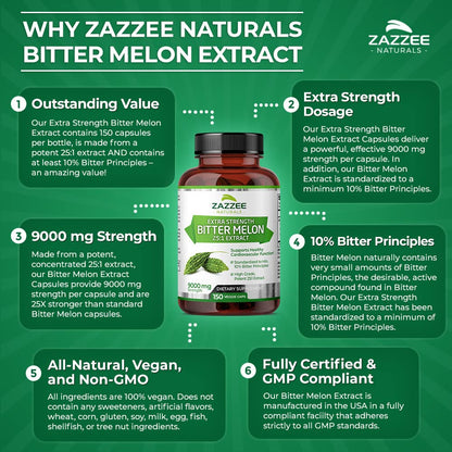Zazzee Extra Strength Bitter Melon 25:1 Extract, 9000 mg Strength, 10% Bitter Principles ZazzeeBuy Supplements Australia