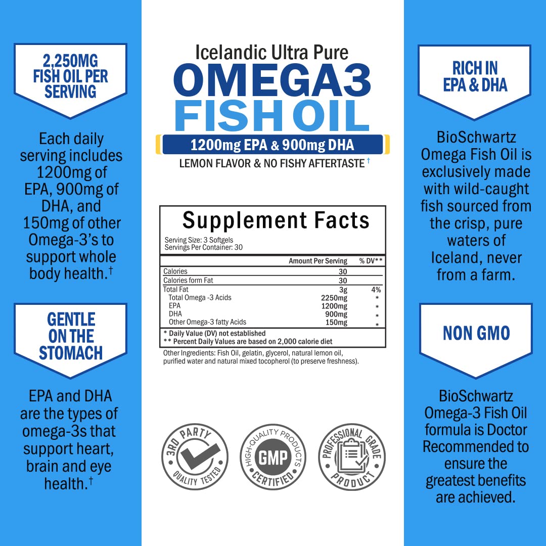 Omega 3 Fish Oil Supplement - 1200mg EPA and 900mg DHA Fatty Acid Per Serving BioSchwartzBuy Supplements Australia