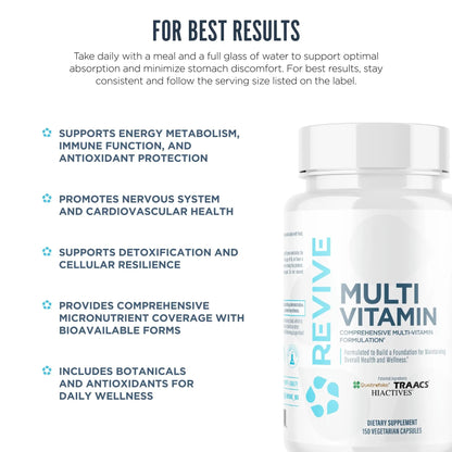 Revive MD Multi-Vitamin Supplement for Men & Women – Daily Multivitamin Supports Energy, Immunity & Overall Health with Essential Vitamins Revive