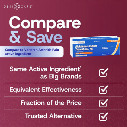 GeriCare Topical Arthritis Pain Relief Gel Diclofenac Sodium 1% (NSAID) Hand Wrist Elbow Foot Ankle Knee Extra-Strength Pain Reliever- Anti-inflammatory Arthritis Pain Treatment, 3.53oz (3 Pack) GeriCareBuy Supplements Australia