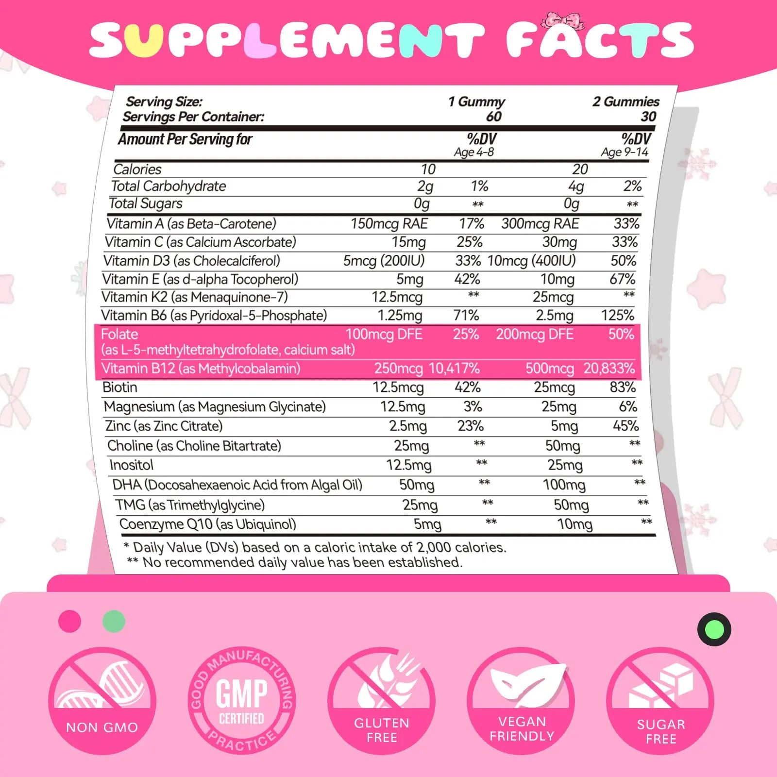Elysx Kids Methylated Multivitamin Chewable & Liposomal Magnesium Glycinate 400mg Gummies, Immune & Brain, Muscle & Relax ElysxBuy Supplements Australia