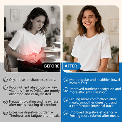 Florvyn Conjugated Bile Acid Supplement 1000mg – Supports Fat Digestion & Absorption of Fats & Fat-Soluble Nutrients, Gut Comfort & Nutrient Utilization, 60 Capsules, 30 Day Supply FlorvynBuy Supplements Australia