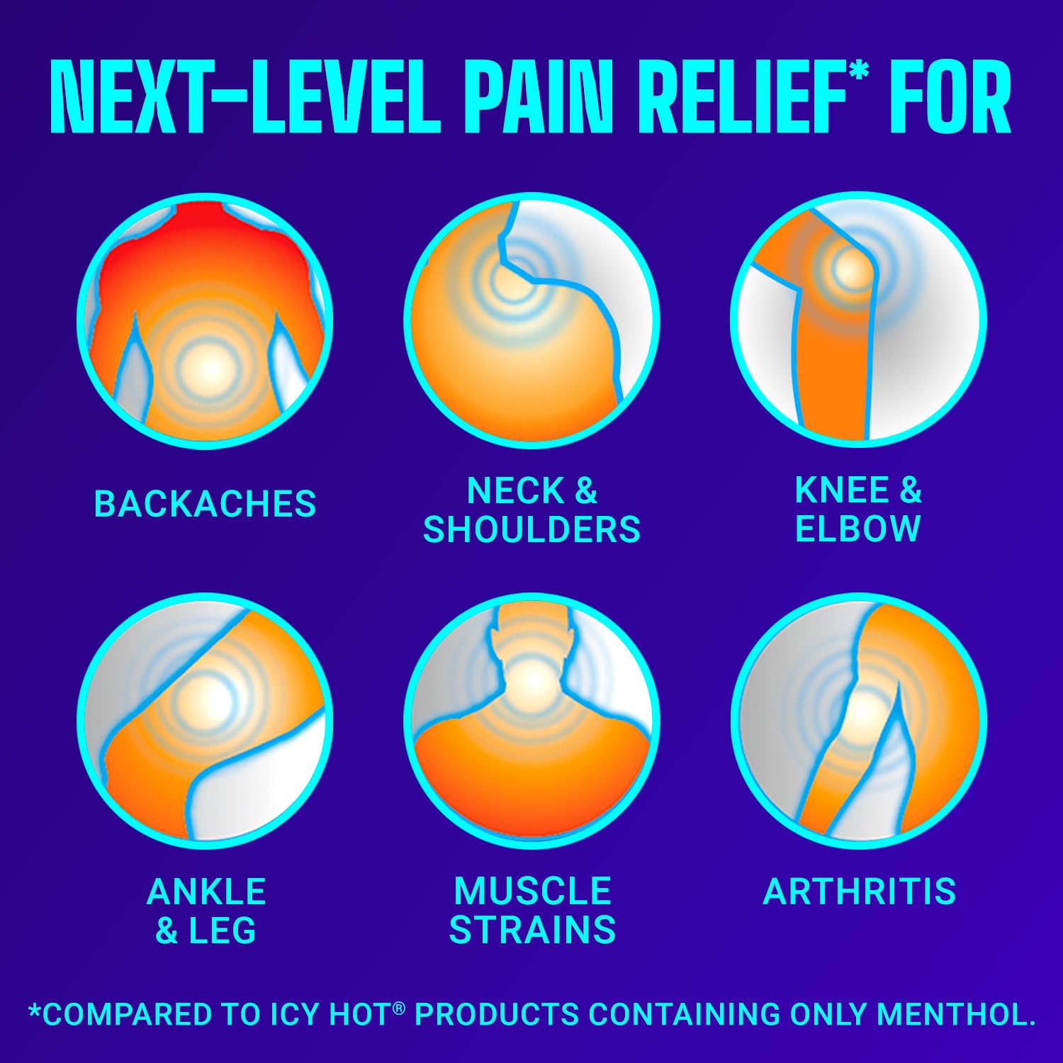 Icy Hot Advanced PRO Pain Relief No-Mess Cream with Massaging Applicator, Max Strength Pain Relief with Menthol 16% and Camphor 11% for Backaches, Joints, Muscle Strains and Arthritis, 3 oz Icy HotBuy Supplements Australia