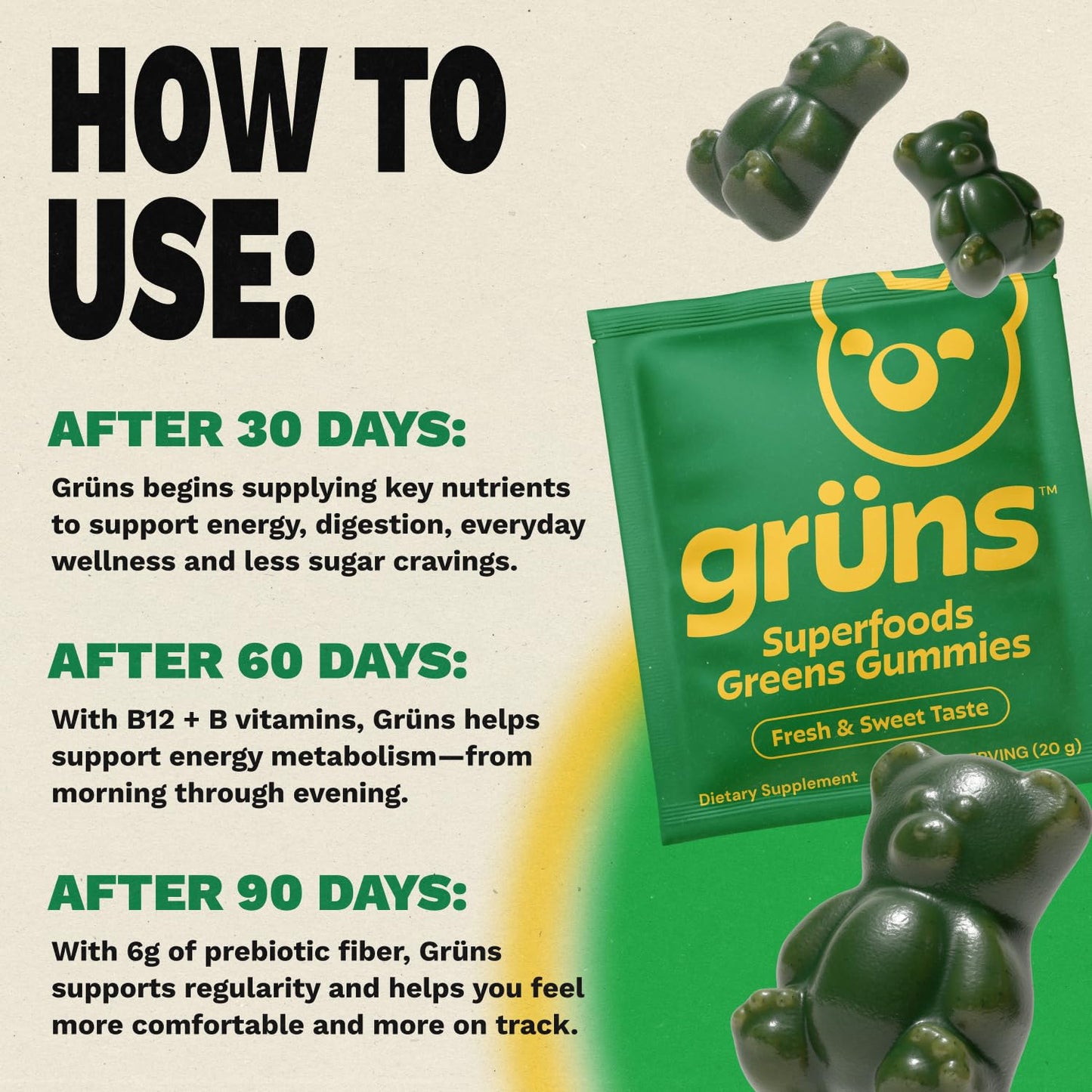 Gruns Sugar-Free Super Greens Gummies, Multivitamin Superfood Gummy Bears, Spirulina, Chlorella, Prebiotics & Fiber gummies for Digestive Health, Adaptogens Supplement, 20 Vitamins & Minerals, 10 pack GrünsBuy Supplements Australia