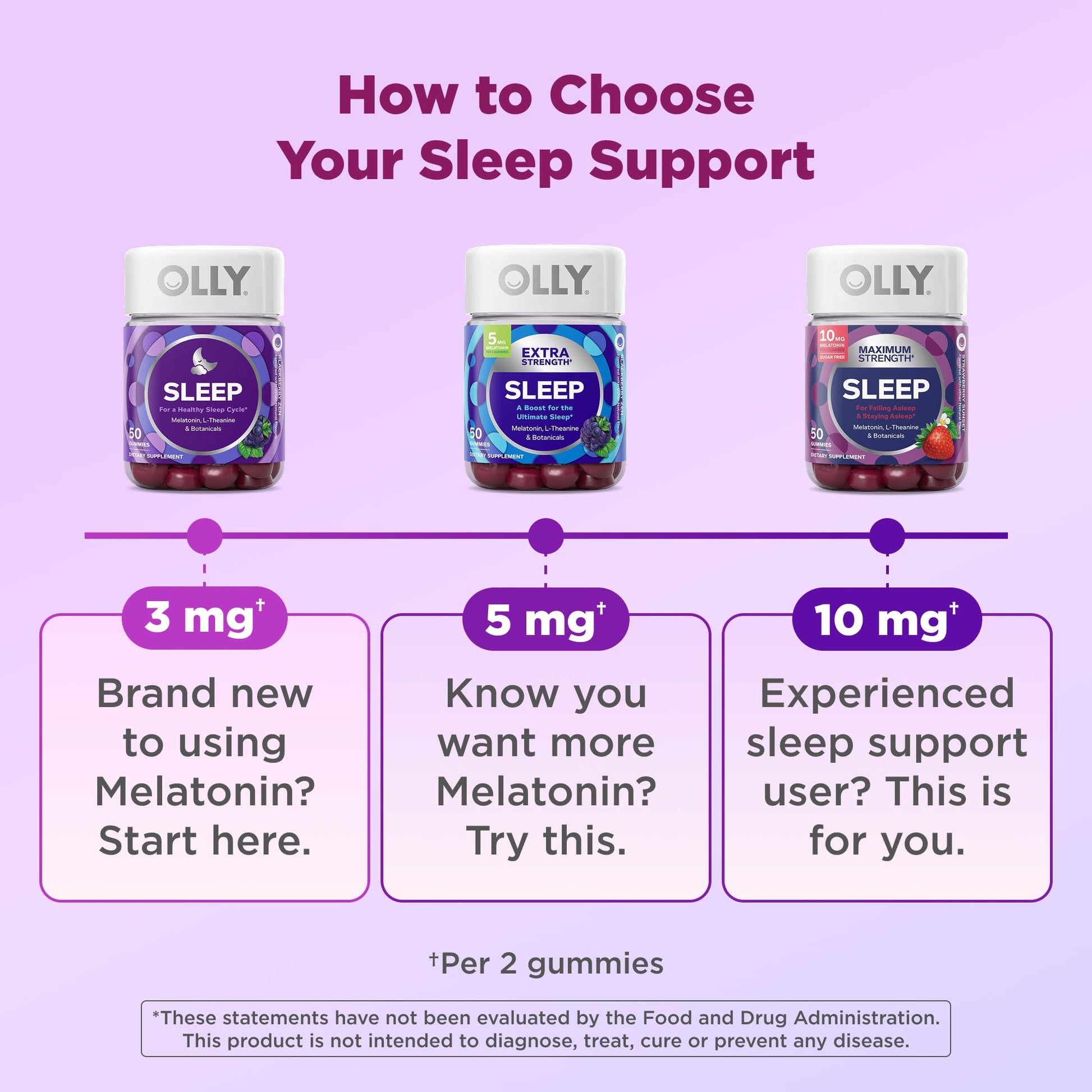 OLLY Sleep Gummy, 3 mg Melatonin, L-Theanine, Chamomile, Lemon Balm, Sleep Aid, Blackberry - 70 Count OLLYBuy Supplements Australia