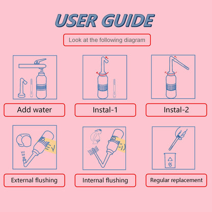 2PCS Vaginal irrigation Intimate Wash for Women,Portable Bidet Travel Bidets,Peri Bottle TONELIFEBuy Supplements Australia