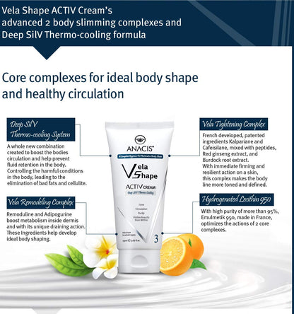 Cellulite Control Cream Active Body Contour Firming Tightening Toning. Anacis 5.07Oz AnacisBuy Supplements Australia