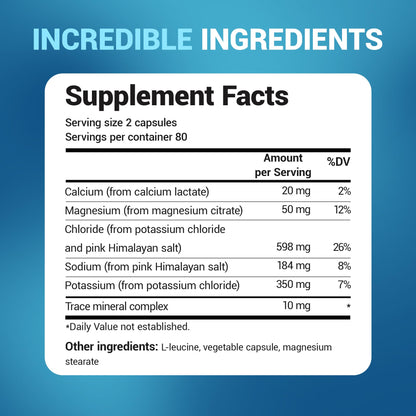 Dr. Berg Electrolyte Capsules - Electrolyte Supplements for Supporting Energy, Endurance, and Hydration - Sugar Free, No Maltodextrin, Keto Friendly - 160 Caps
