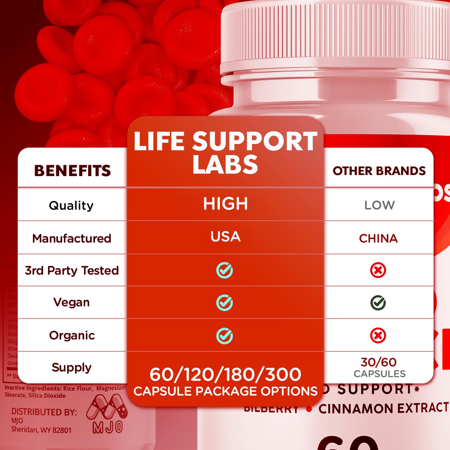 Life Support Labs Capsules, Official LifeSupportLabs Blood Health Pills with All Natural Ingredients, Life Support Labs Advanced Health & Wellness with Premium Vitamins for Women & Men (60 Capsules) MJOBuy Supplements Australia