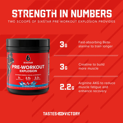 Six Star Pre Workout PreWorkout Explosion | Pre Workout Powder for Men & Women Six StarBuy Supplements Australia