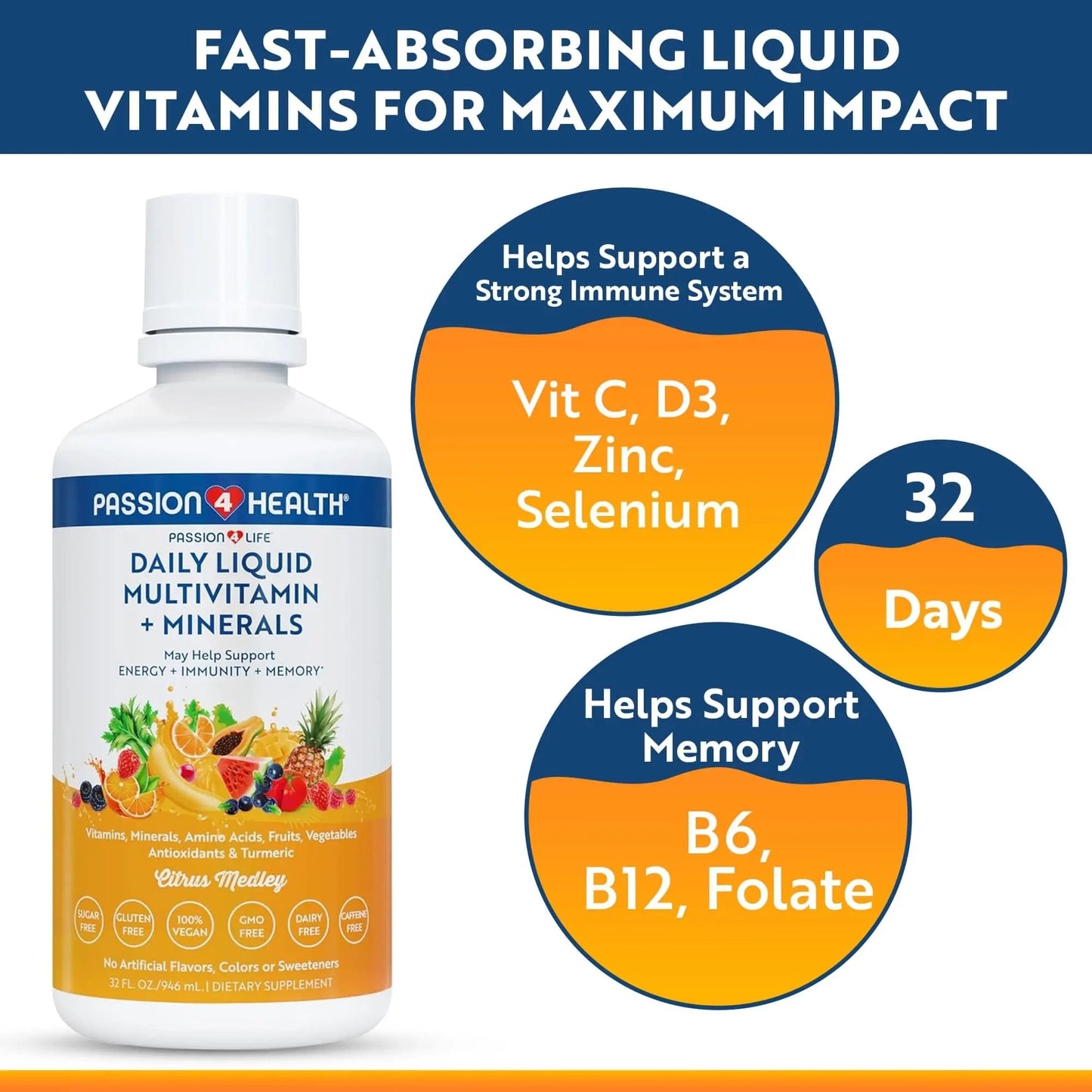 Passion 4 Life Mega Liquid Multivitamins, Trace Minerals, Amino Acids, Turmeric for Adults, Men, Women, Teens, Kids Passion 4 LifeBuy Supplements Australia