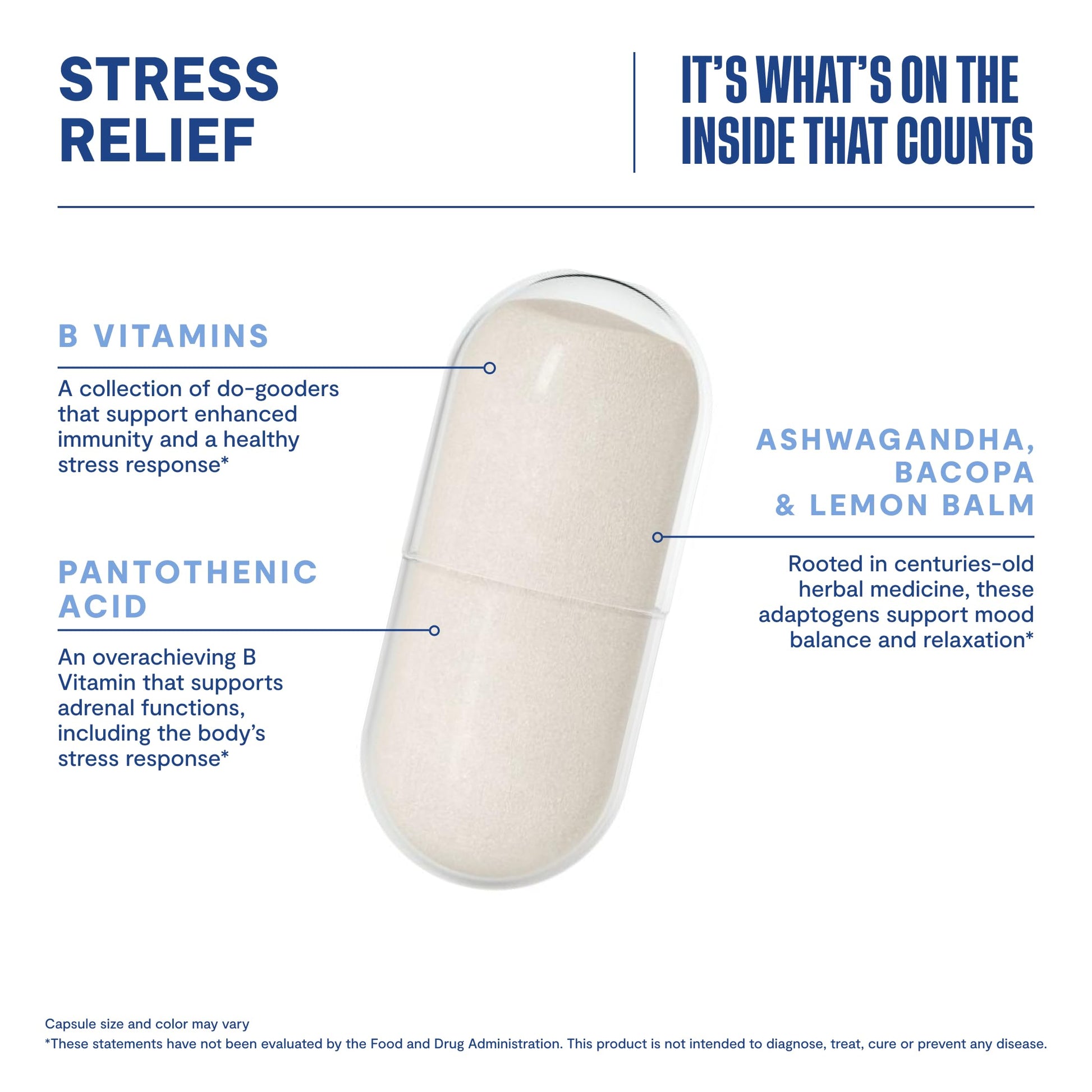 Habit Stress Relief Supplement (60 Capsules) - New Look, Supports Relaxation & Mood Balance, Vitamin B, Adaptogens, Lemon Balm, Calming, Vegan, Non-GMO (1 Pack) H' HabitBuy Supplements Australia