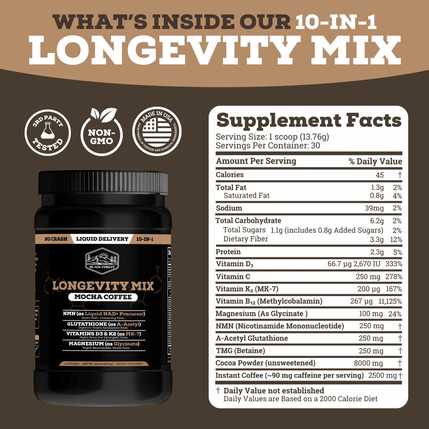 Black Forest Longevity Mix Liquid NAD+ Alternative Mocha Coffee 10-in-1 with NMN 250mg, Glutathione 250mg, TMG, Magnesium Glycinate, Vitamins D3 K2 C B12, High Polyphenol Cocoa, 30 Servings
