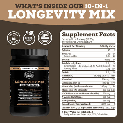 Black Forest Longevity Mix Liquid NAD+ Alternative Mocha Coffee 10-in-1 with NMN 250mg, Glutathione 250mg, TMG, Magnesium Glycinate, Vitamins D3 K2 C B12, High Polyphenol Cocoa, 30 Servings