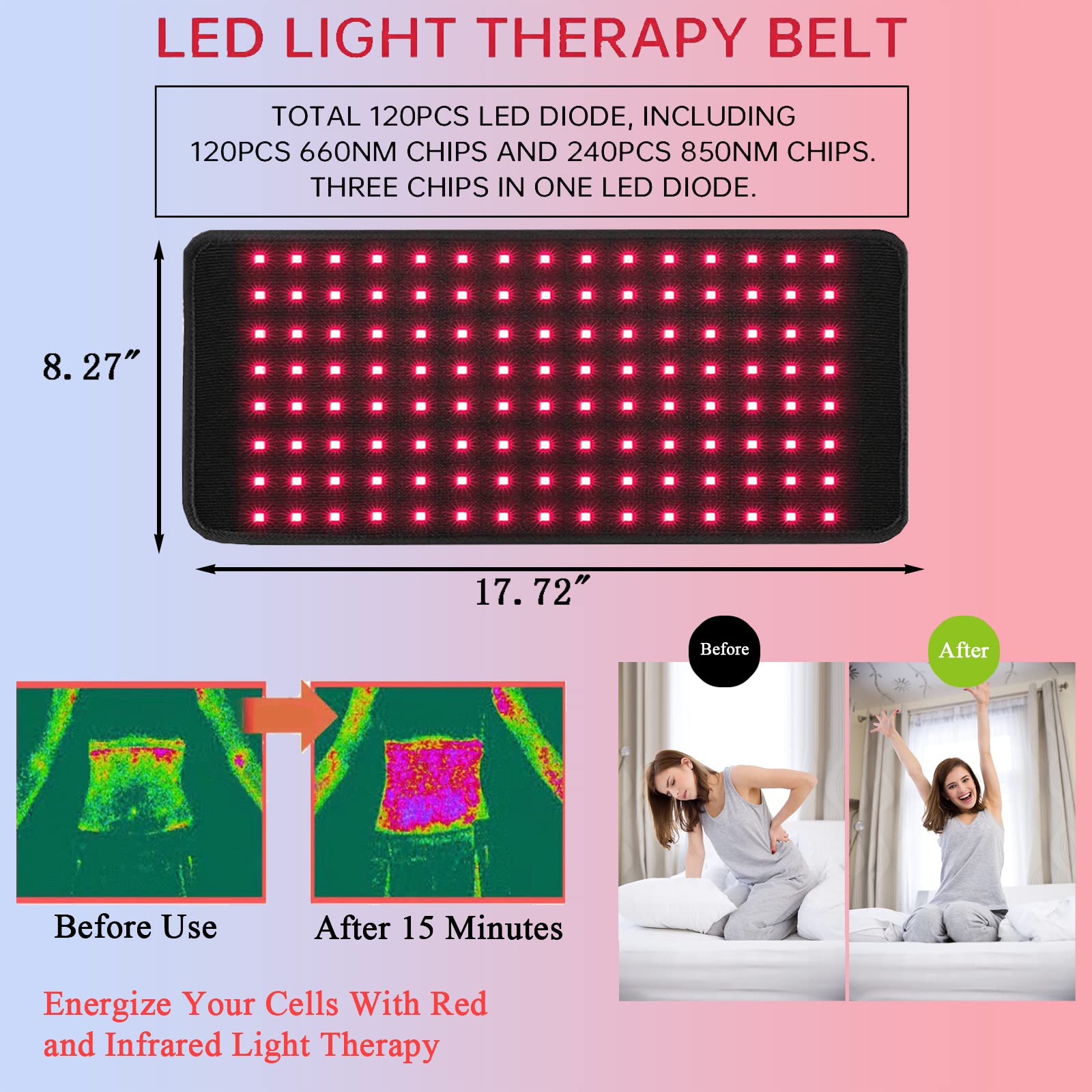Naviocean Red Light Therapy Belt Device for Body Pain Waist, Infrared Wearable Pad Deep Therapy Wrap NavioceanBuy Supplements Australia