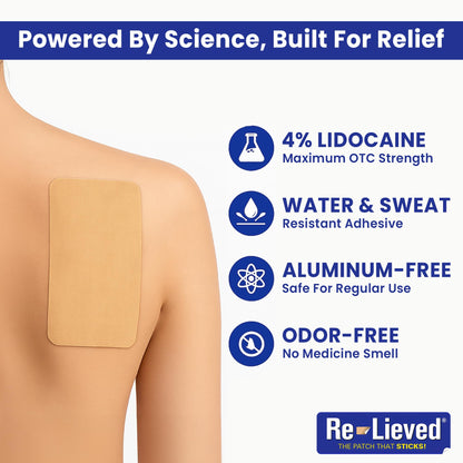 Re-Lieved 4% Lidocaine Patches Maximum Strength - Aluminum-Free, Water Resistant and USA Made -Superior Sticking Pain Relief Patches Quickly Relieves Back, Joints and Muscle Pain-3x6 Inches (31 Count) Re-lievedBuy Supplements Australia