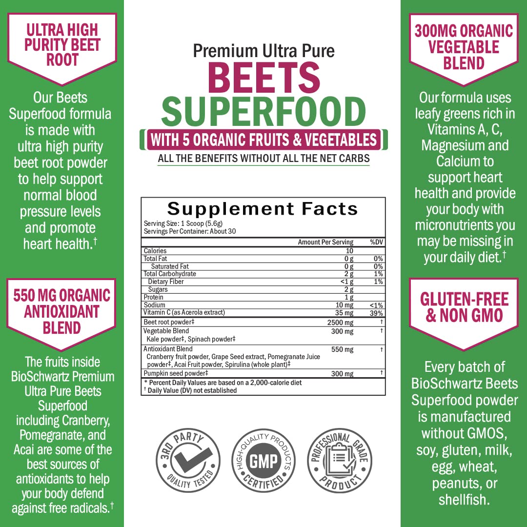 Beet Root Powder - Beets Superfood Supplement with Vitamin C Plus Organic Antioxidant BioSchwartzBuy Supplements Australia