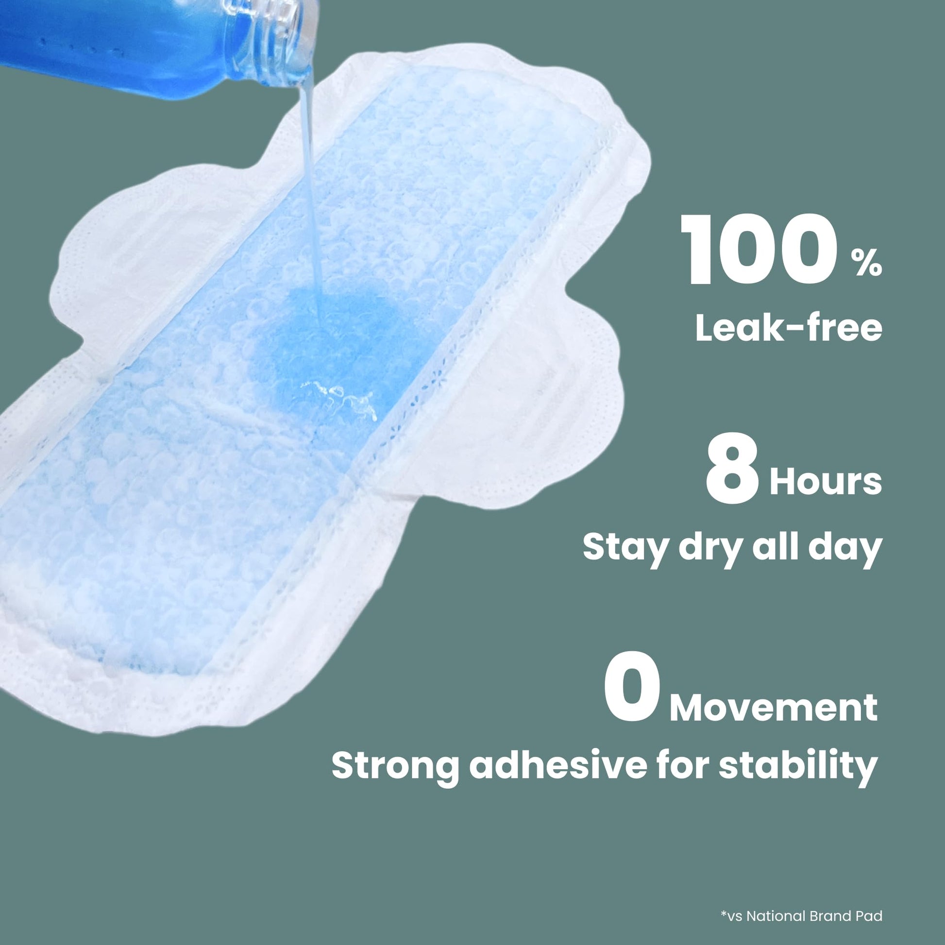 uNeat Regular with Wings Ultra-Thin Sanitary Pads for Women and Teen, Unscented, Eliminates Odor uNeatBuy Supplements Australia