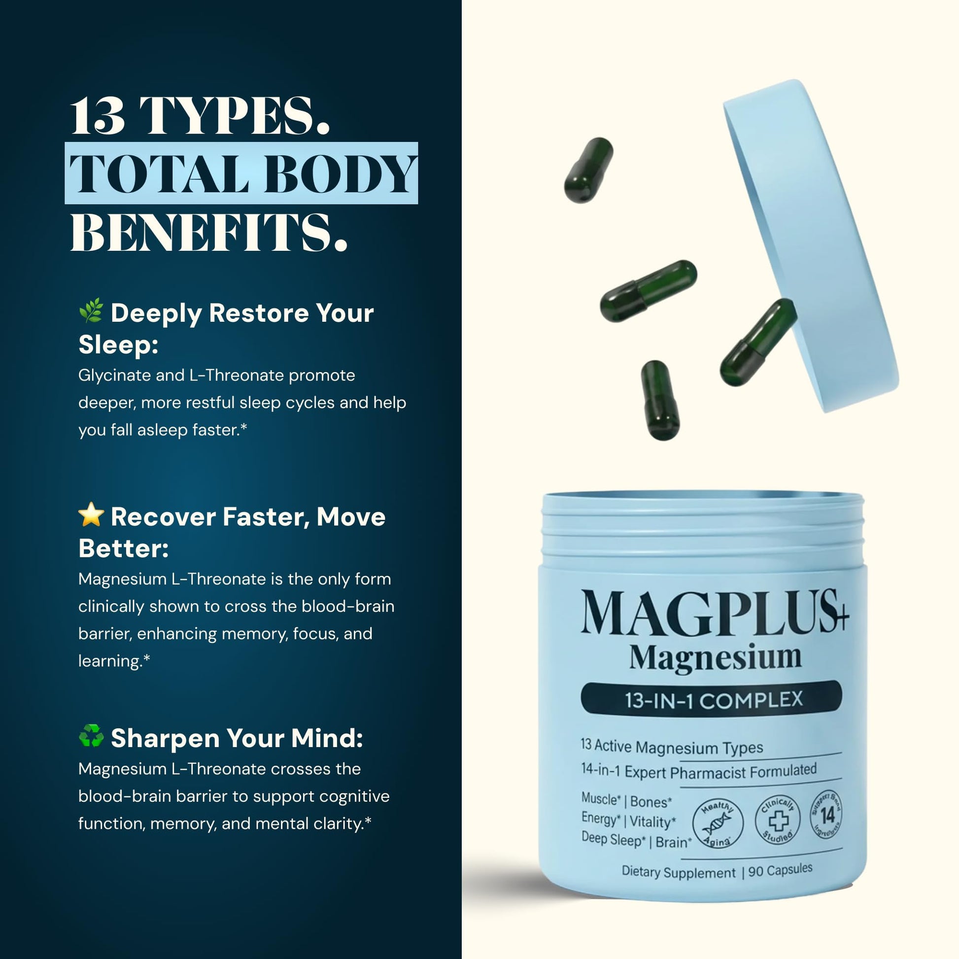 Magnesium Complex for Women & Men, 1000mg – MAGPLUS+ 13-in-1 Advanced Liposomal Ultra Formula – Glycinate, L-Threonate & Triple Magnesium Blend – Brain, Memory & Deep Sleep – 90 Capsules Plus+UltraBuy Supplements Australia
