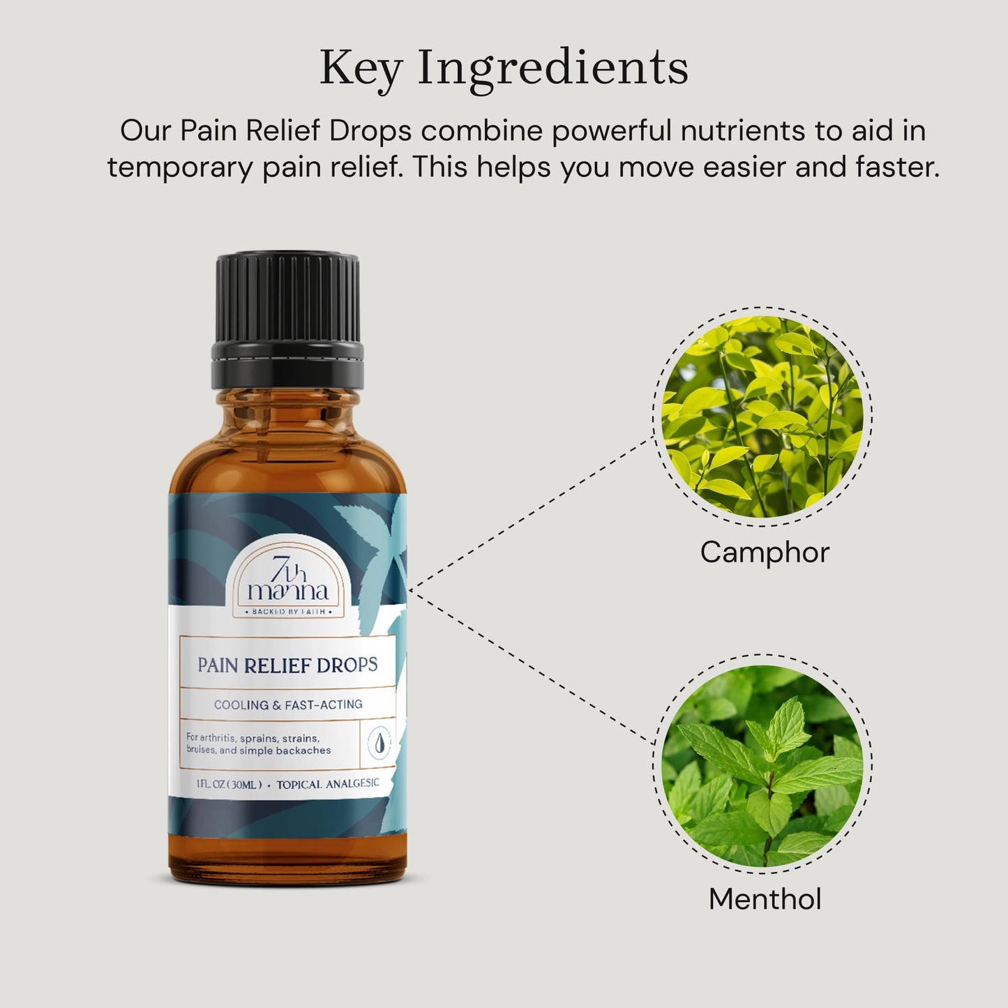 7th Manna Muscle Rub for Joint & Muscle Pain Relief, Menthol Pain Relief Formula with Camphor - Fast-Acting, Quick Dry & No Residue, 30ml - Topical Pain Relief for Active Adults - Maple Wellness Supplements