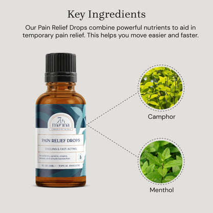 7th Manna Muscle Rub for Joint & Muscle Pain Relief, Menthol Pain Relief Formula with Camphor - Fast-Acting, Quick Dry & No Residue, 30ml - Topical Pain Relief for Active Adults - Maple Wellness Supplements