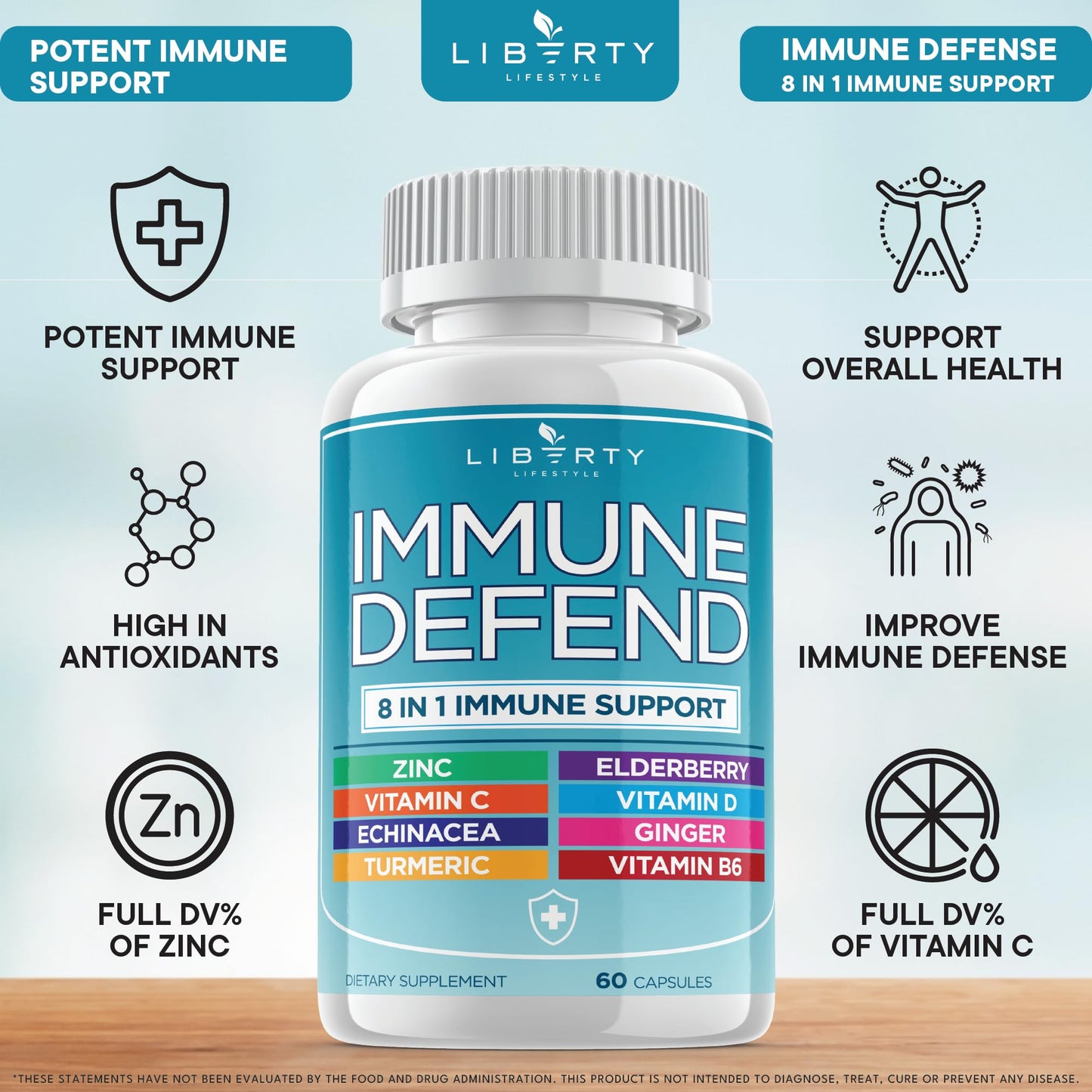 8 in 1 Immune Defense Support, Immunity Vitamins Supplement Booster Zinc 50mg, Vitamin C Elderberry VIT D3 5000 IU, Turmeric Curcumin & Ginger - Maple Wellness Supplements
