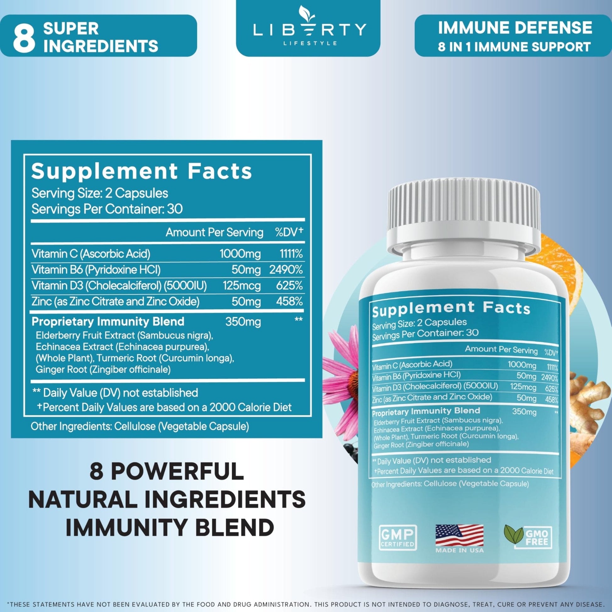 8 in 1 Immune Defense Support, Immunity Vitamins Supplement Booster Zinc 50mg, Vitamin C Elderberry VIT D3 5000 IU, Turmeric Curcumin & Ginger - Maple Wellness Supplements