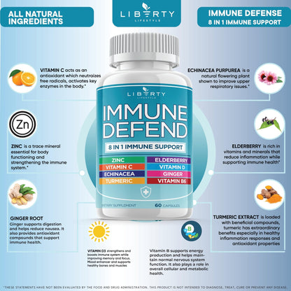 8 in 1 Immune Defense Support, Immunity Vitamins Supplement Booster Zinc 50mg, Vitamin C Elderberry VIT D3 5000 IU, Turmeric Curcumin & Ginger - Maple Wellness Supplements