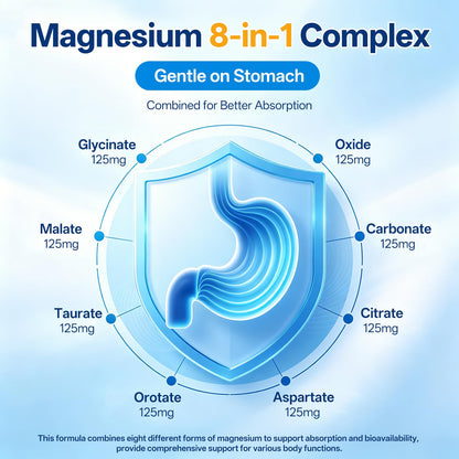 8 in 1 Magnesium Complex Capsules 1000mg for Women and Men - Highly Absorbable Magnesium Supplement Supports Muscle Relaxation Sleep & Energy | NSF Certified, GMP, Gluten Free, Vegan - Maple Wellness Supplements