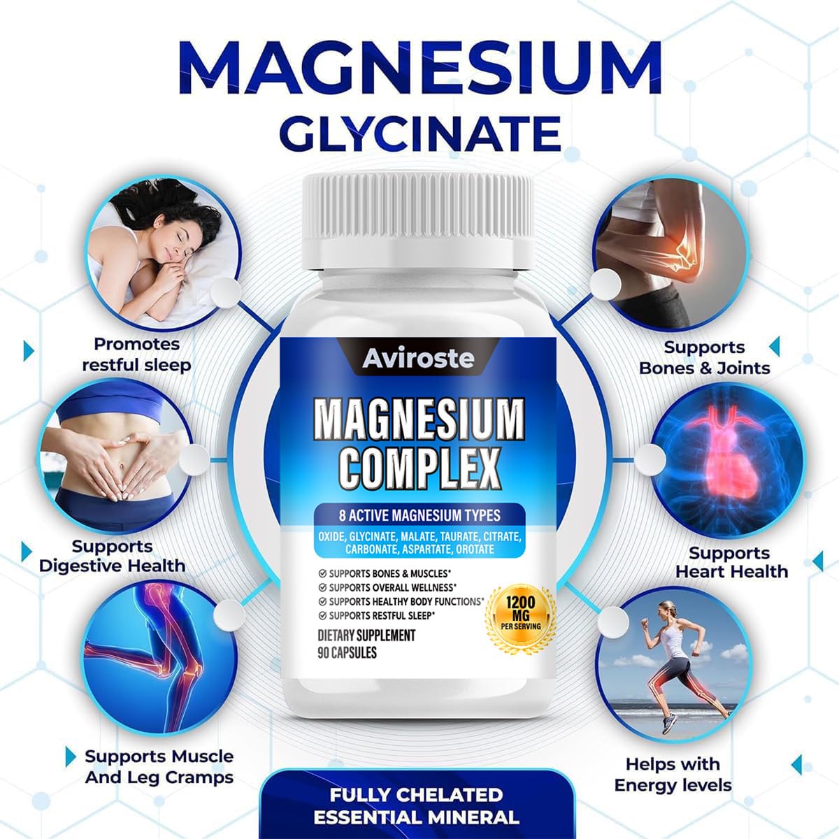 8 in 1 Magnesium Complex Supplement - 8 Elemental 1000mg - Magnesium Glycinate, Citrate, Malate, Taurate - High Absorption,for Muscle, Nerve & Sleep Support - 90 Capsules - Maple Wellness Supplements