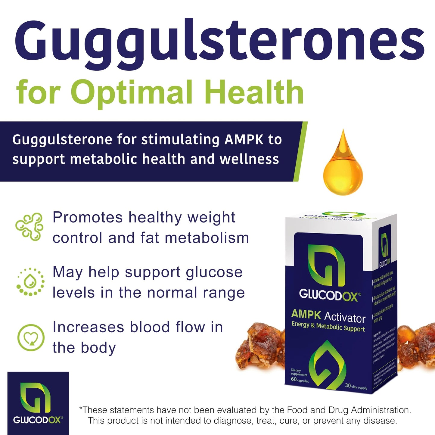 GlucodOX AMPK Activator Supplement – AMPK Enzyme, Metabolism Booster, Guggul Supplement for Body Management & Longevity – Vegan Metabolic Support - 30 Day Supply (60 Capsules) GlucodOXBuy Supplements Australia