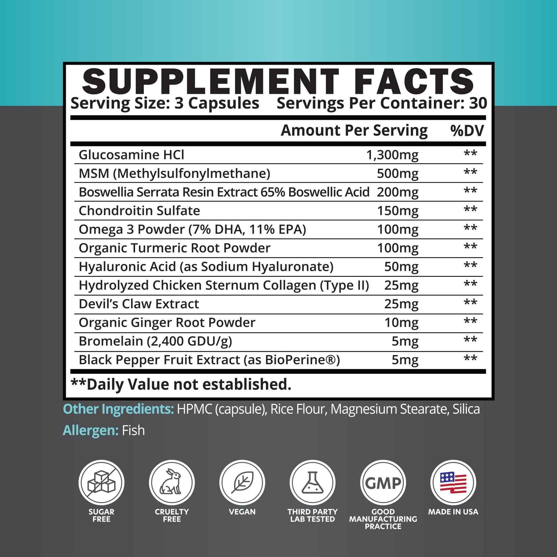 ETAFOR Joint Support Supplement - Joint Health Supplement with Glucosamine, Boswellia Serrata, Turmeric and Black Pepper Extract ETAFORBuy Supplements Australia